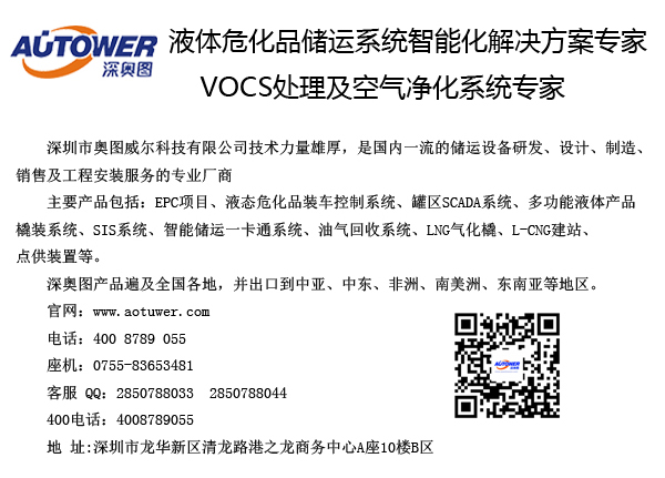 企業報稅 企業報稅