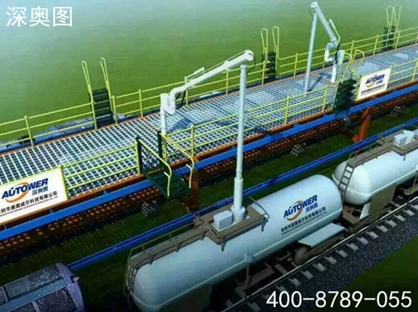 石油化工成品槽車裝車的下裝發(fā)油鶴管(Bottom Loading Arm 簡稱BLA)優(yōu)勢及特點(diǎn)